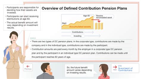 registered dc pension plan